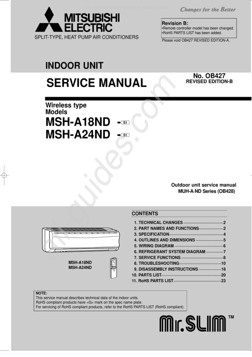 Mitsubishi Electric MSH-A18ND-S1 User manual