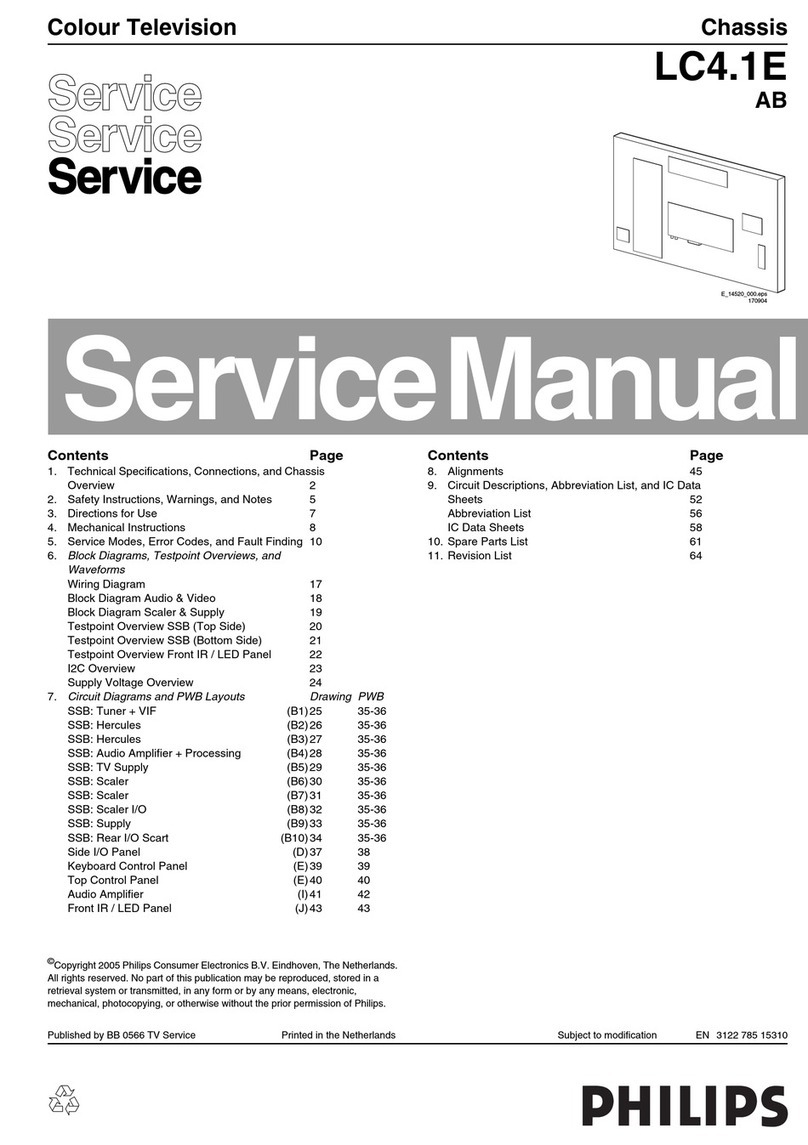 Philips LC4.1E A User manual