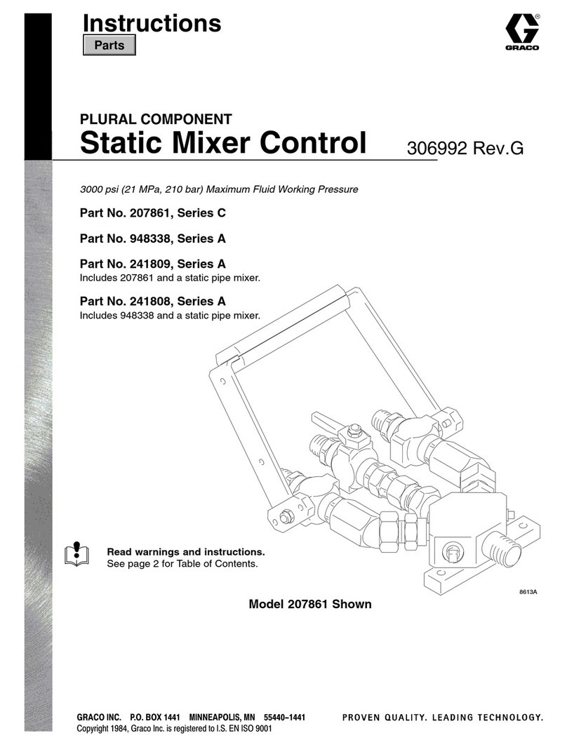 Graco 207861 User manual