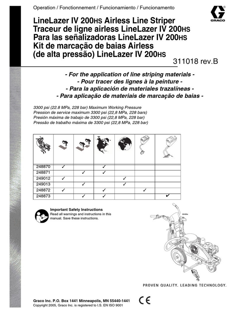 Graco 248870 Operation
