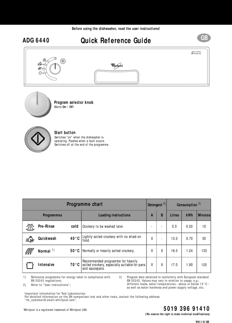 Whirlpool ADG 6440 User manual