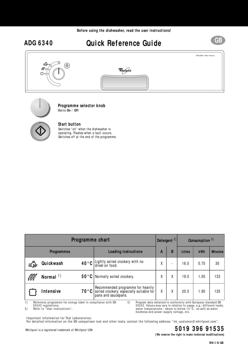 Whirlpool ADG 6340 Quick reference guide
