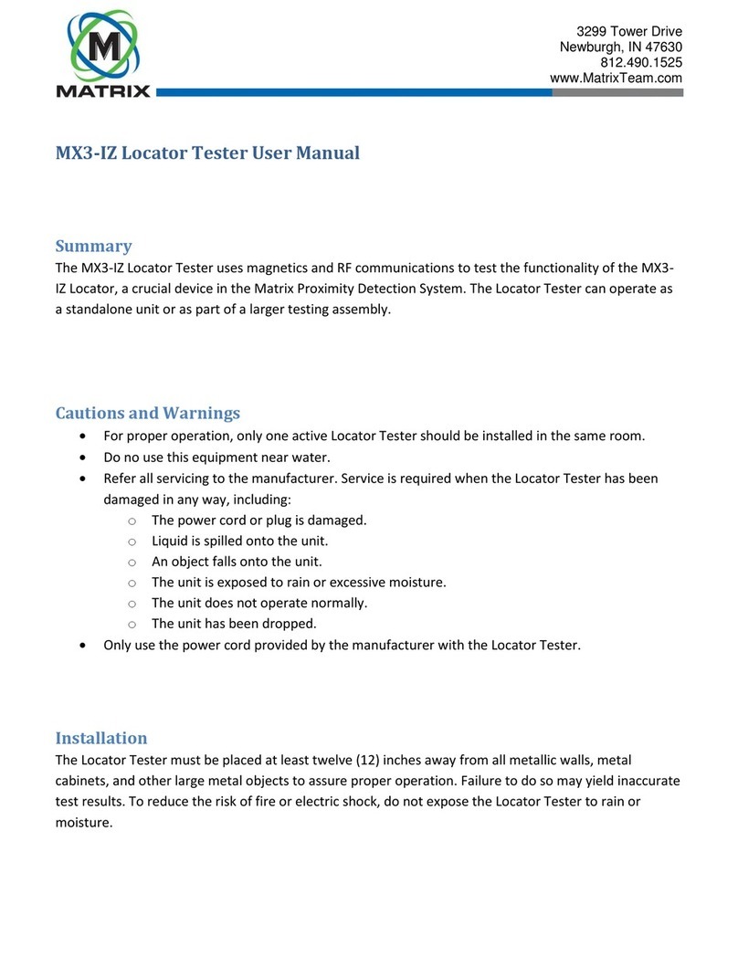 Matrix MX3-IZ user manual