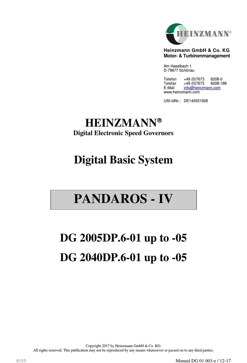 Heinzmann Pandaros-IV User manual