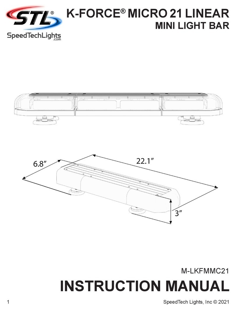STL M-LKFMMC21 User manual