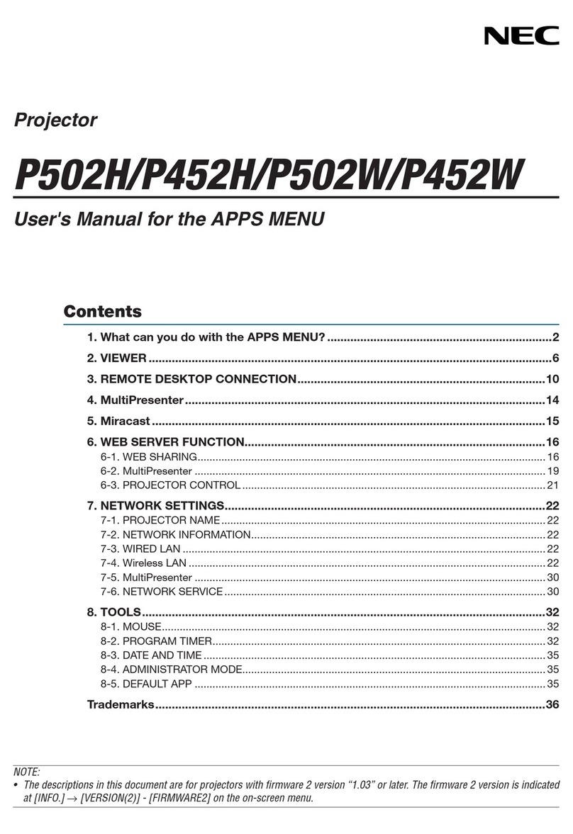 NEC P502W User manual