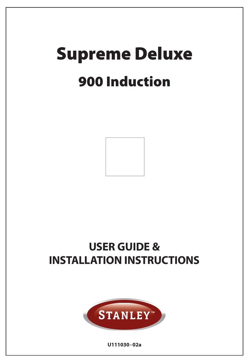 Stanley Supreme Deluxe 900 Instruction Manual