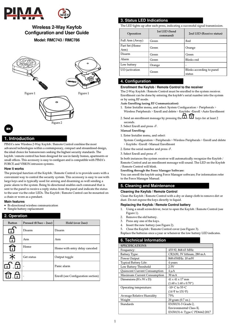 Pima RMC743 user guide