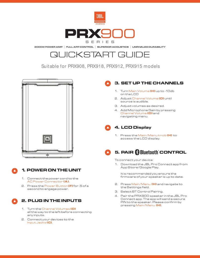 Harman PRX908 User manual