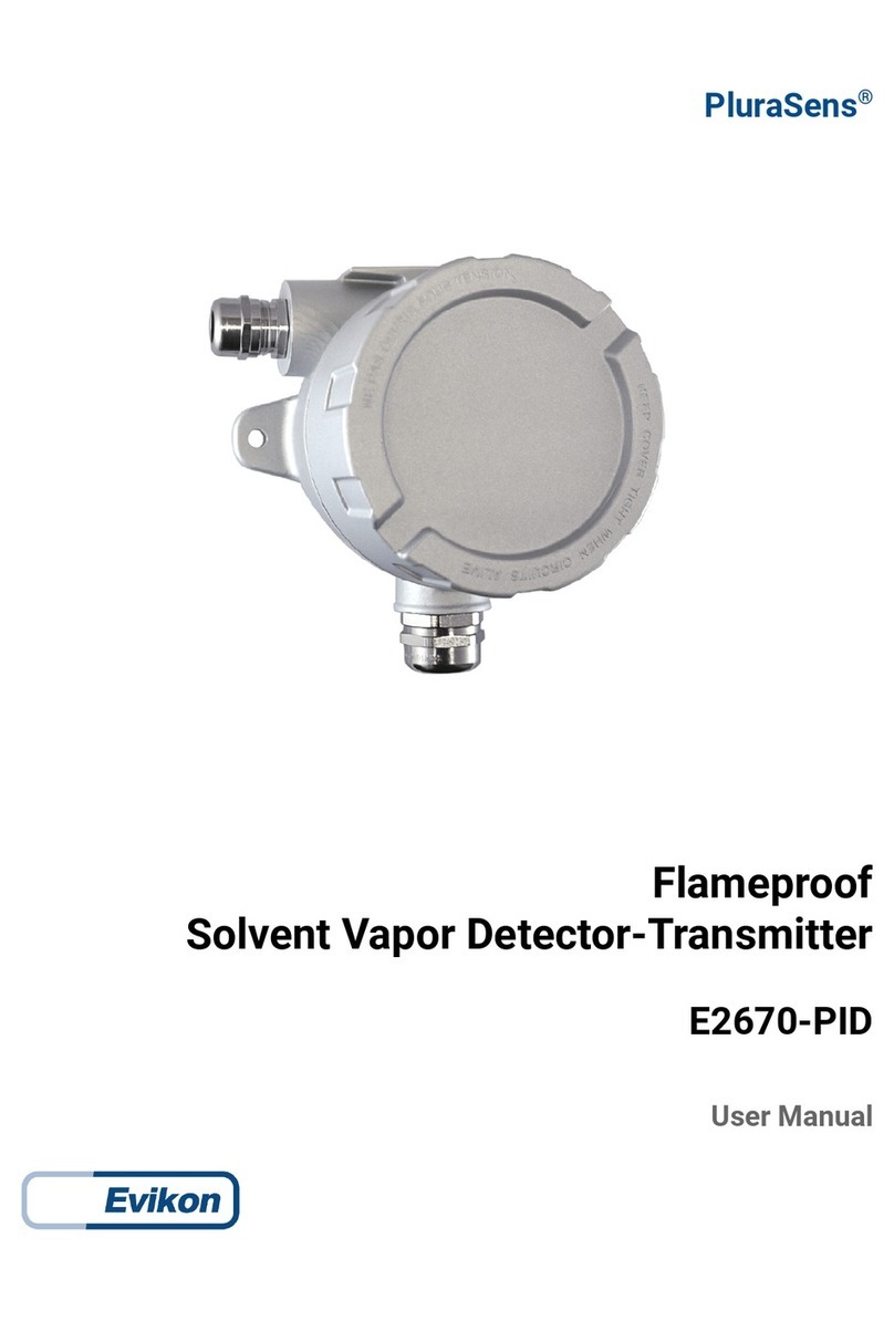 Evikon PluraSens E2670-PID User manual Evikon PluraSens E2670-PID User manual
