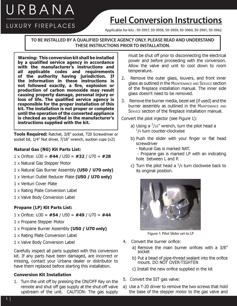 Urbana 50-3957 quick start guide