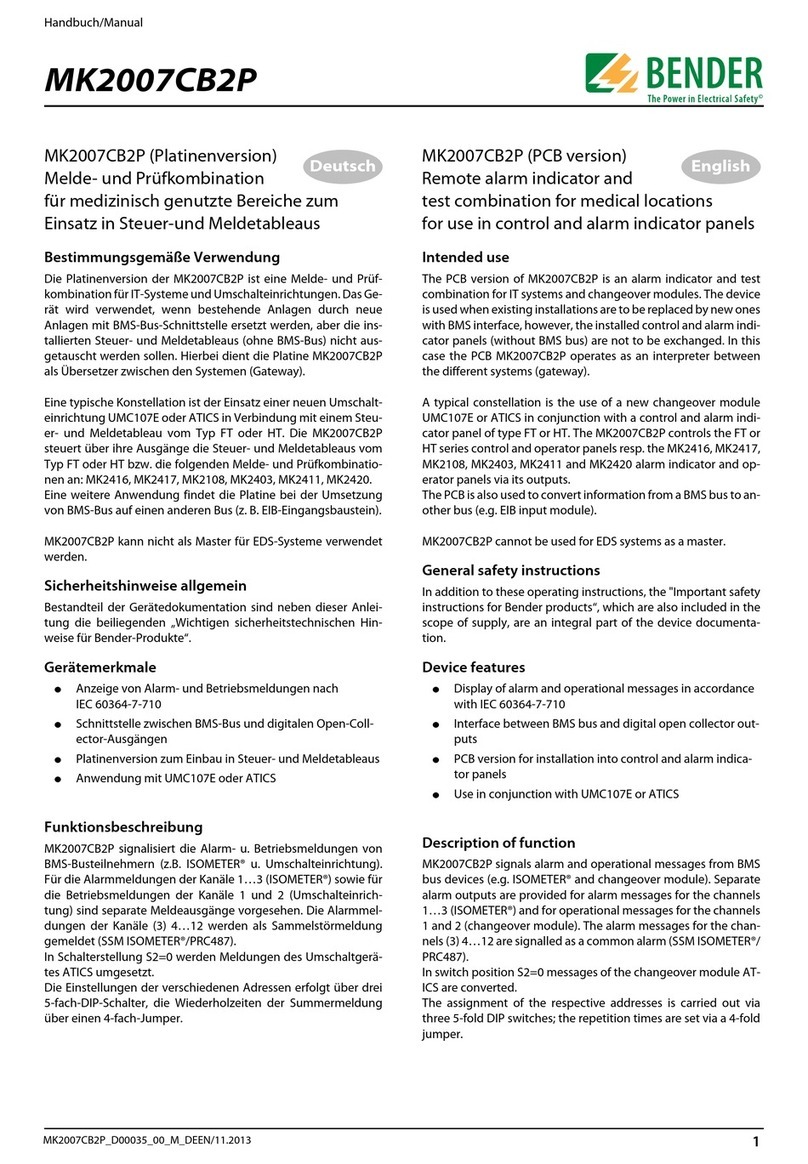 Bender TRANSCEIVER User manual