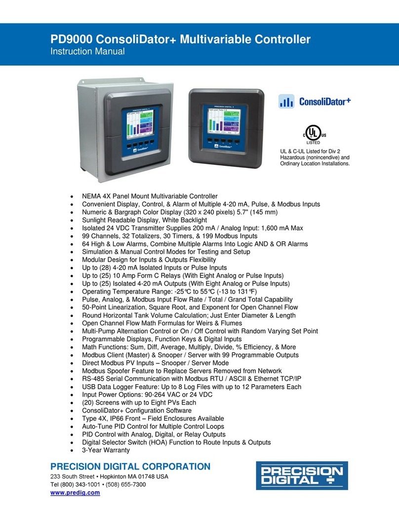 Precision Digital Corporation PD9000 ConsoliDator+ User manual
