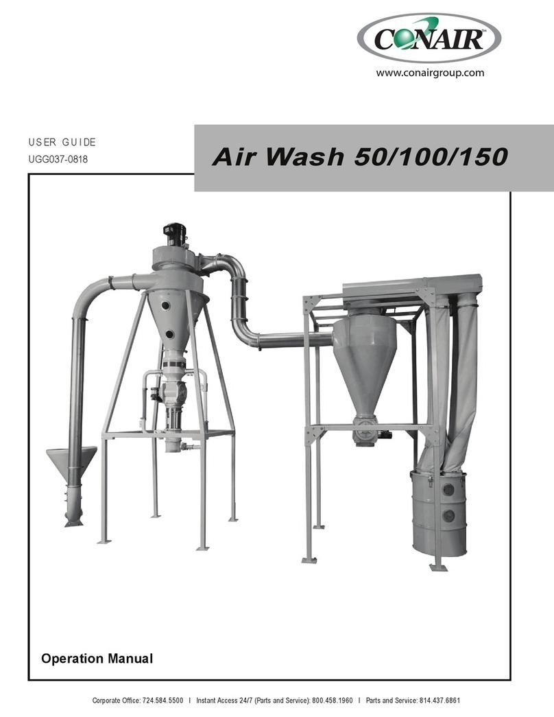 Conair Air Wash 50 user guide