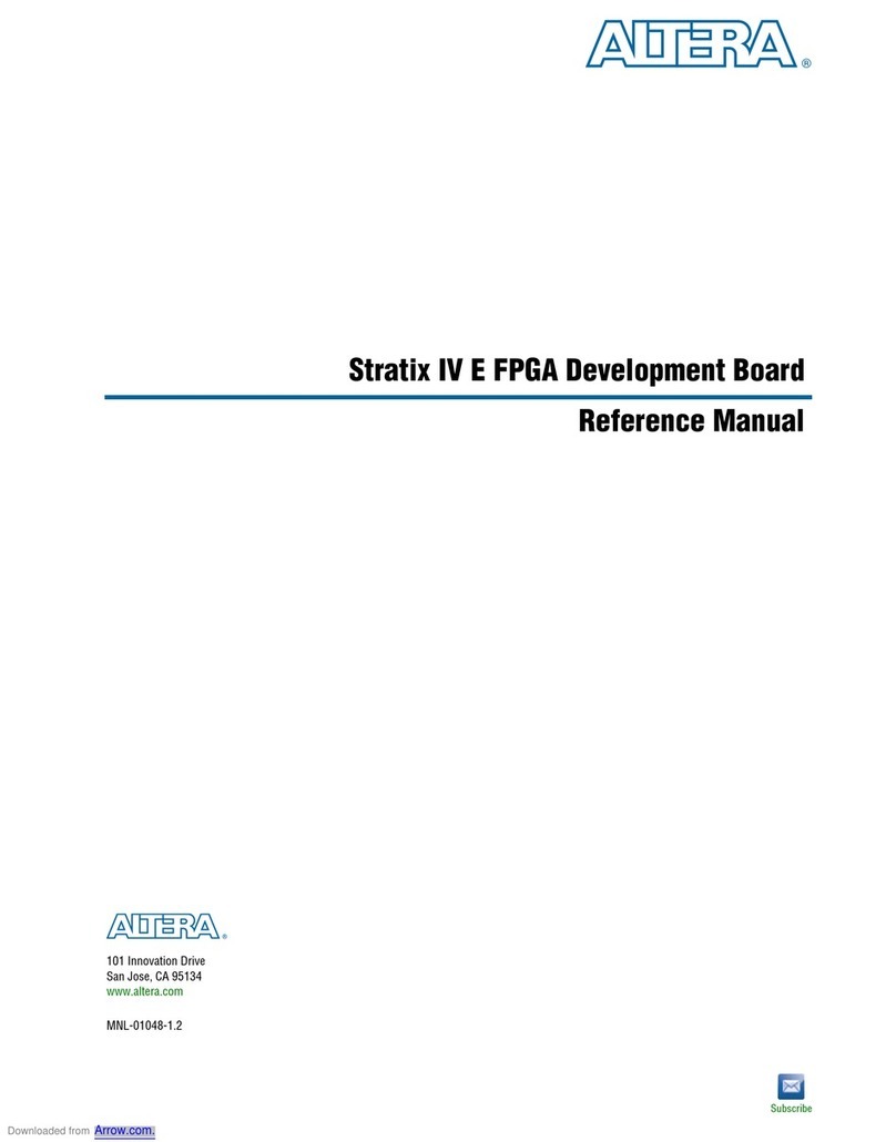 Altera Stratix IV E FPGA User manual