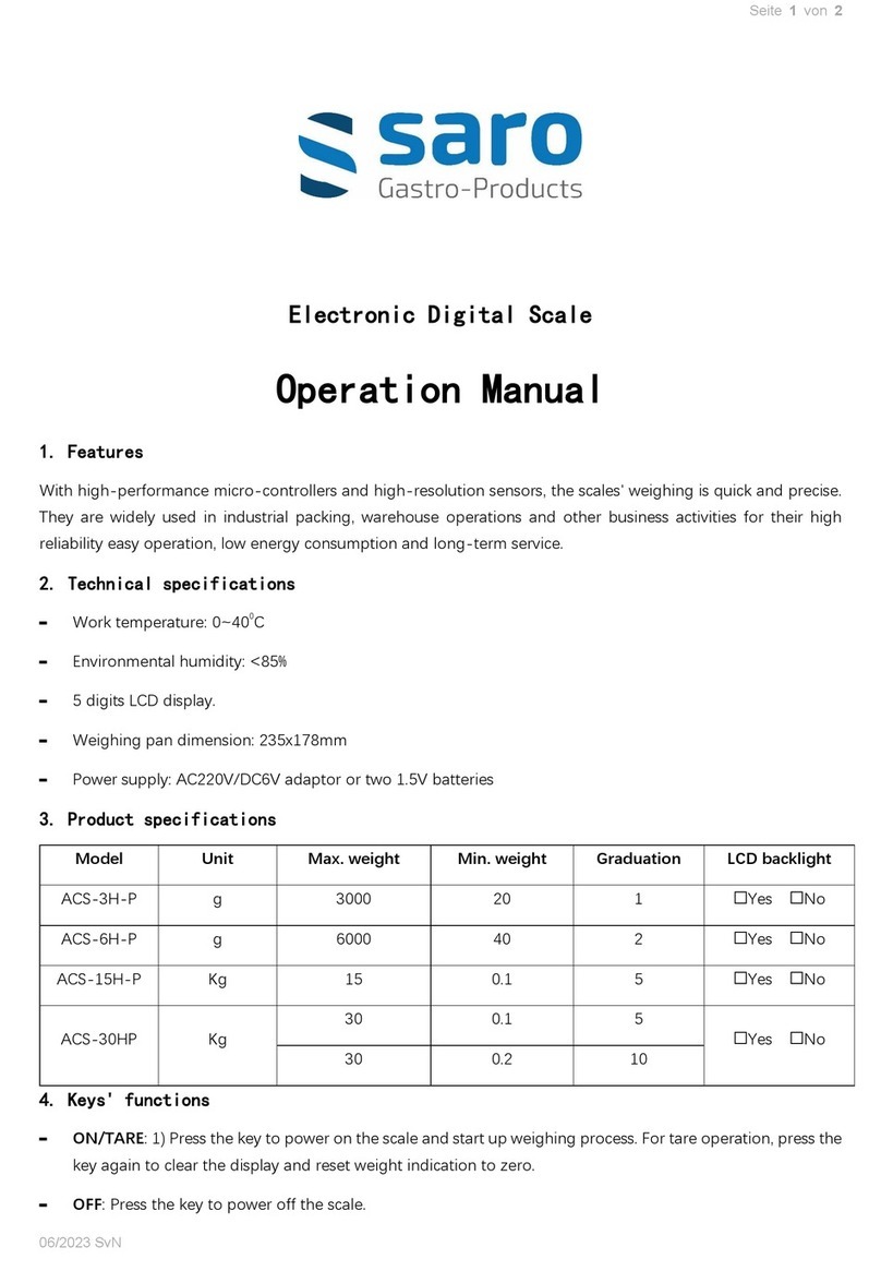 saro ACS-3H-P User manual