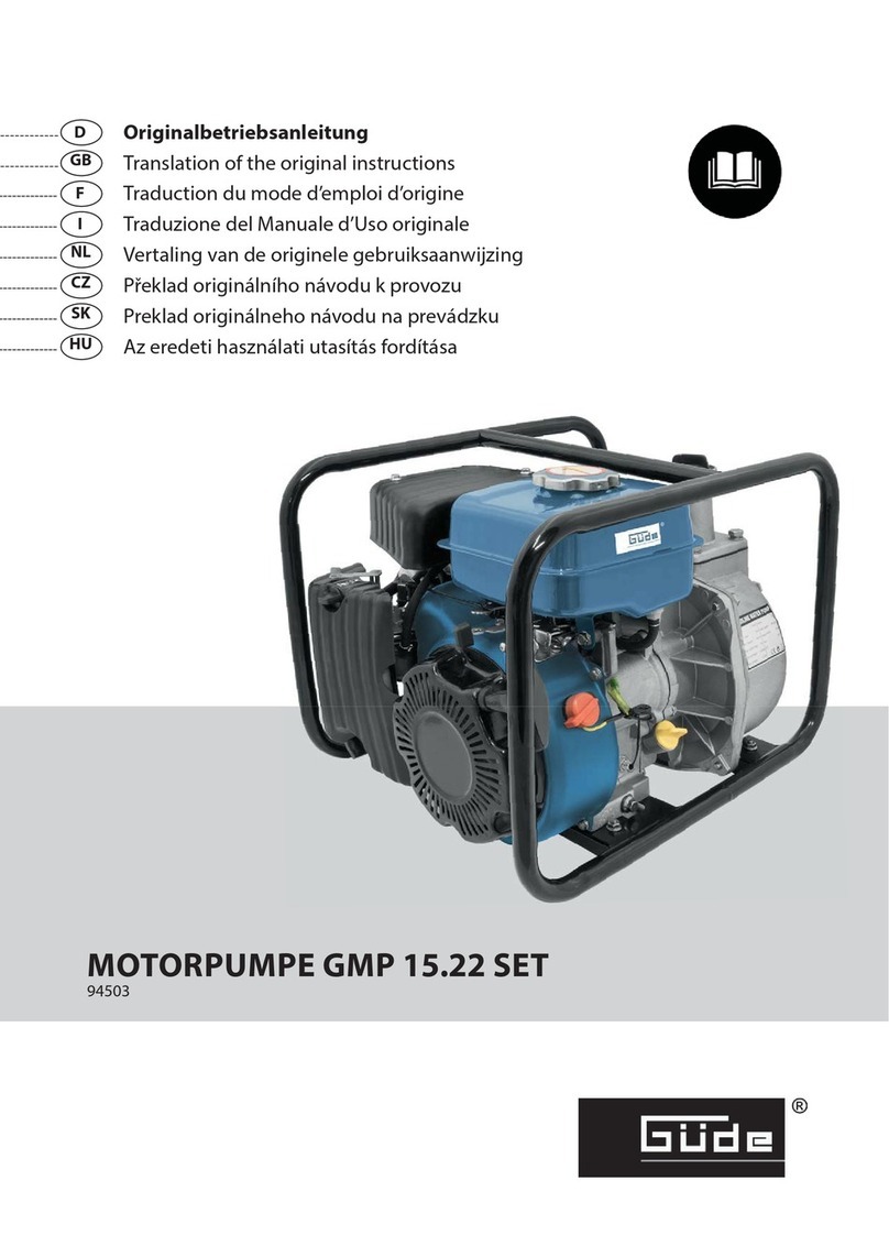Gude GMP 15.22 SET User manual