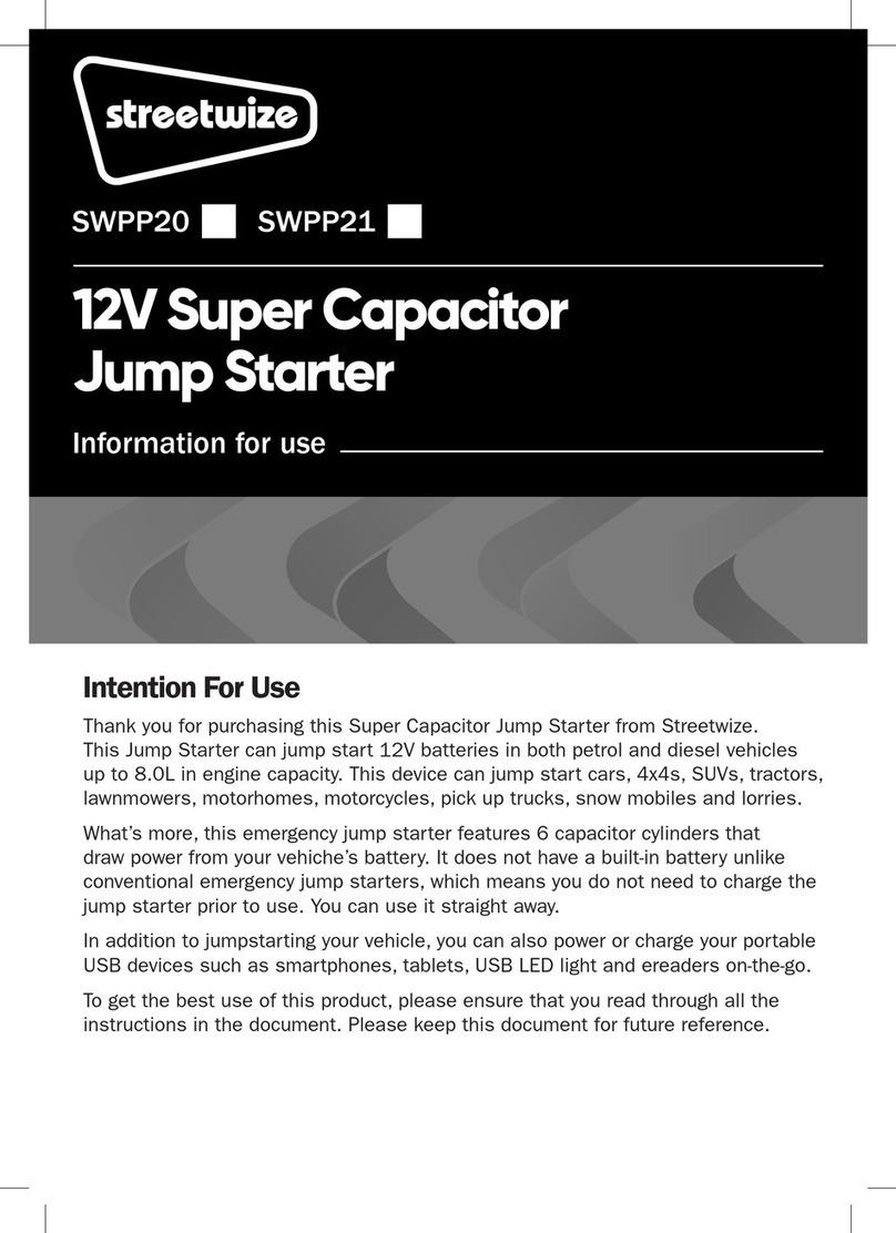 Streetwize SWPP20 INFORMATION FOR USE
