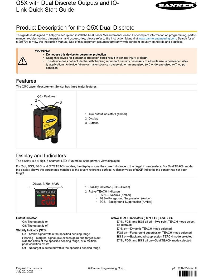 Banner Q5X User manual