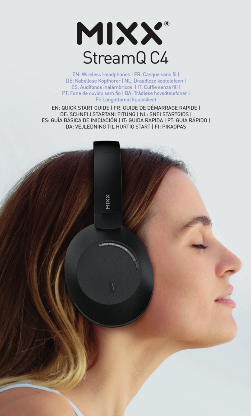 Mixx StreamQ C4 User manual