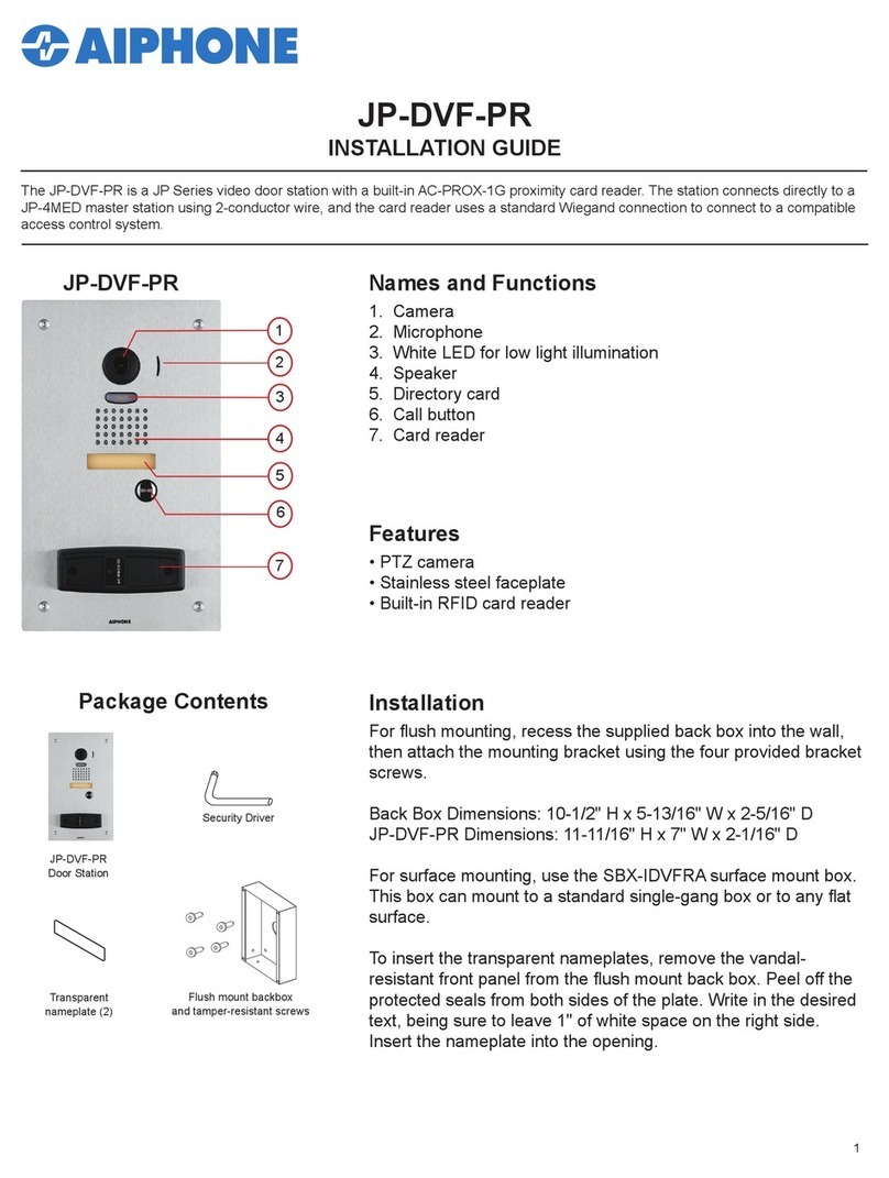 Aiphone JP Series User manual