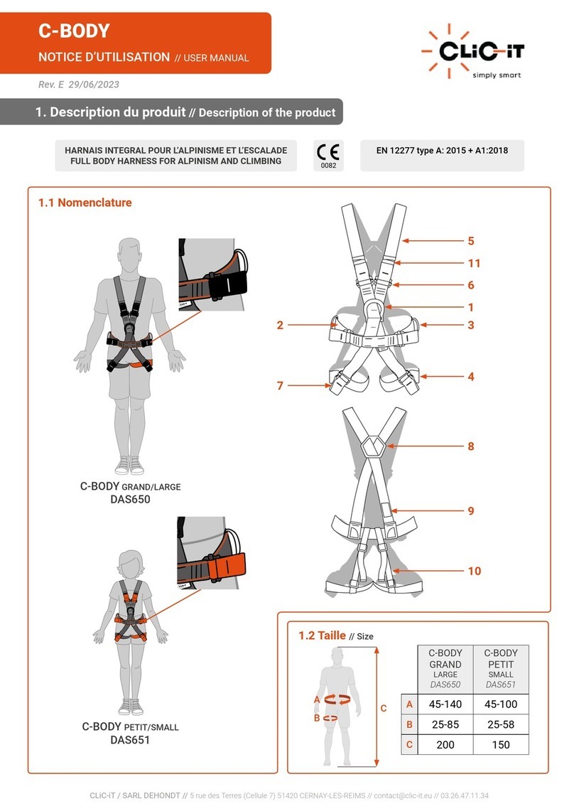 CLiC-iT C-BODY user manual
