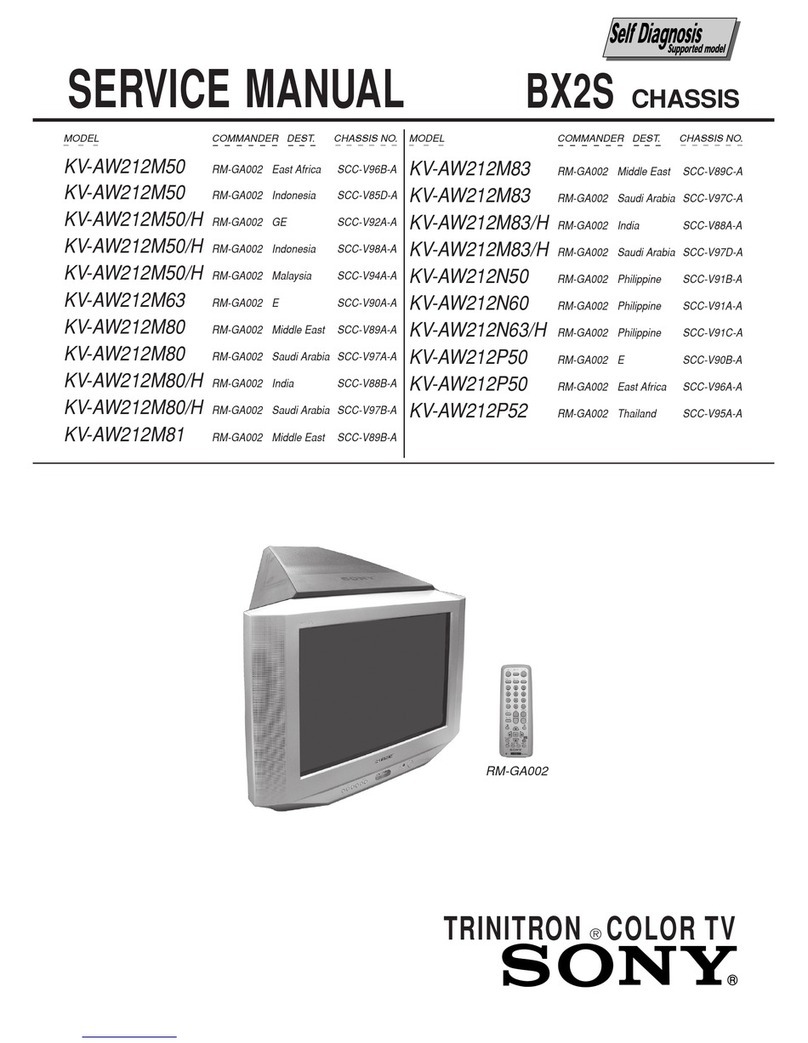 Sony KV-AW212M50 User manual