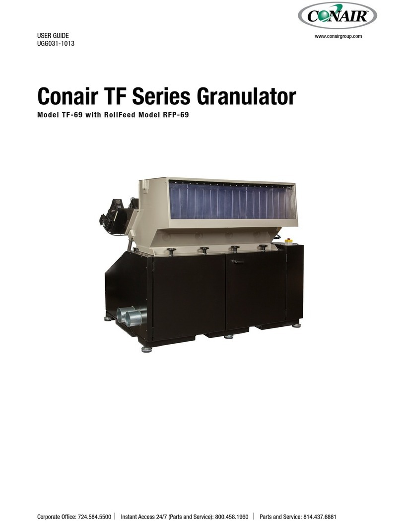 Conair TF Series user guide