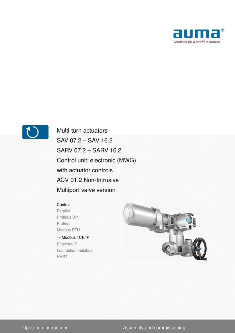 AUMA SAV 07.2 User manual