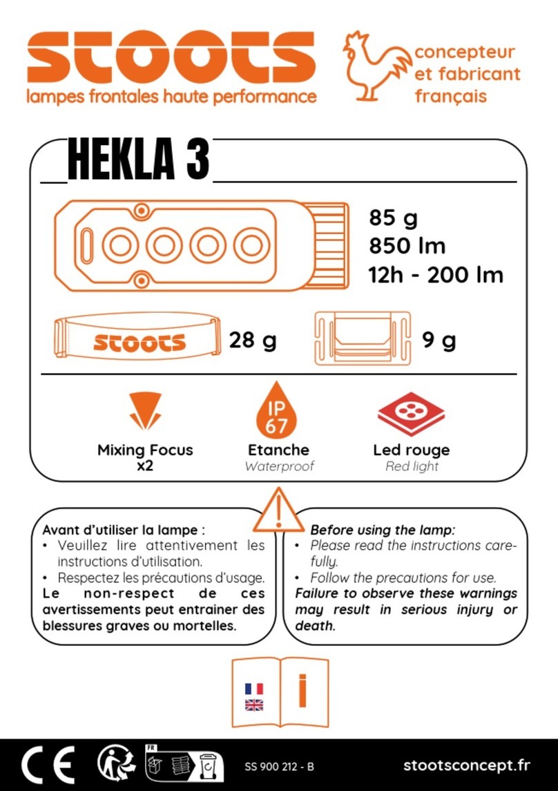 STOOTS HEKLA 3 manual