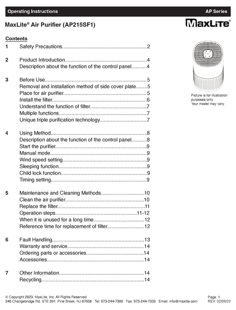 MaxLite AP Series operating instructions