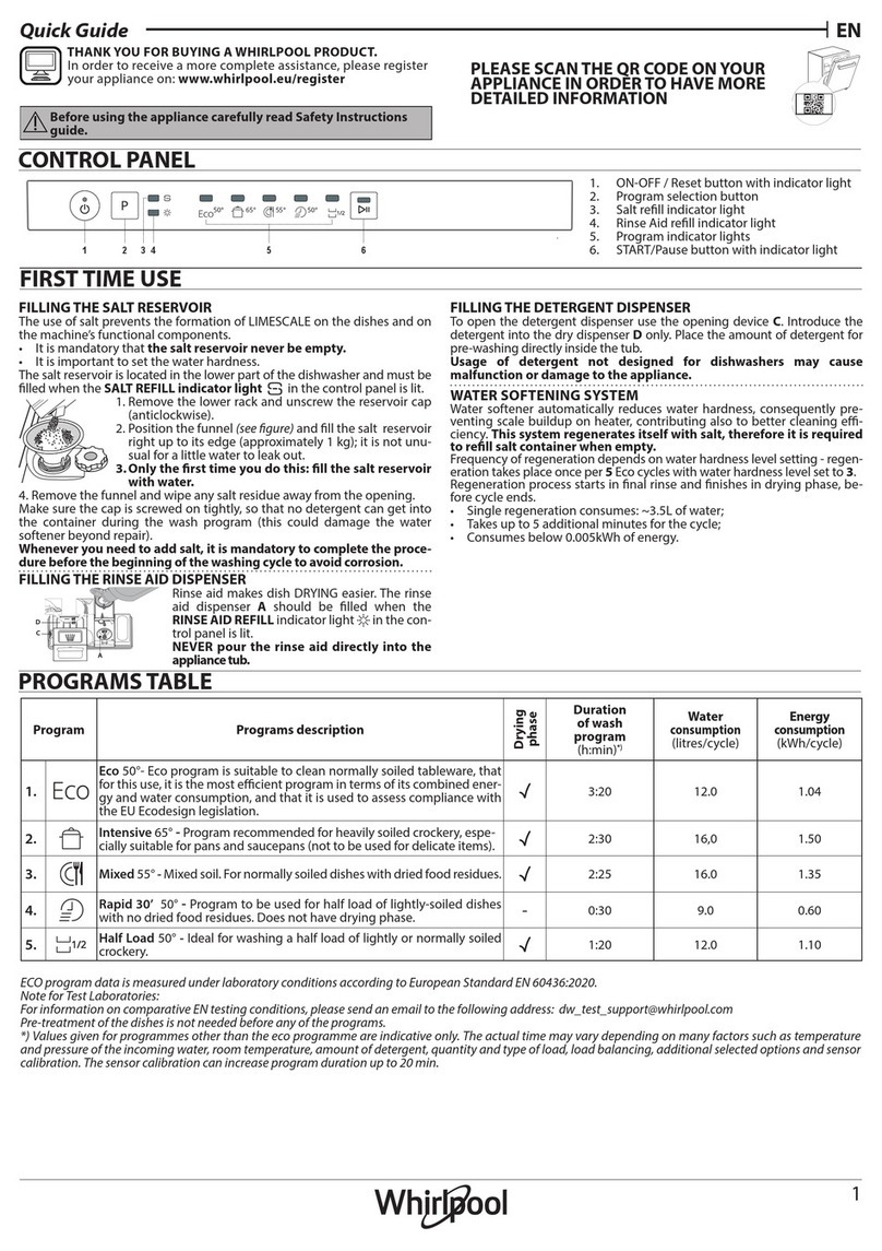 Whirlpool WI 3010 User manual