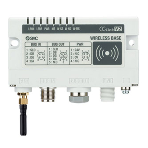 SMC Networks EXW1-RDX# Series User manual