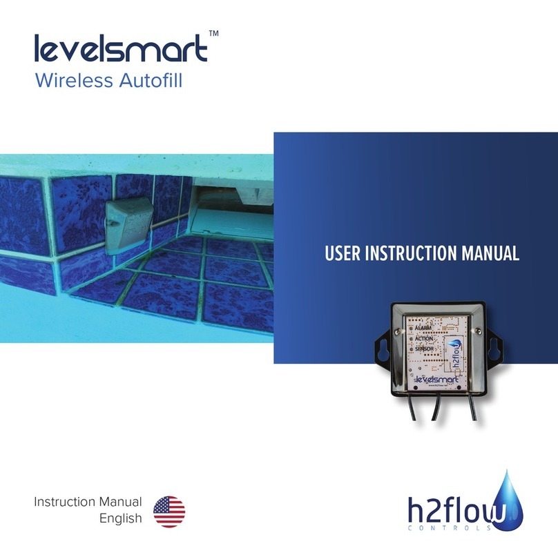 H2flow levelsmart Operator's manual