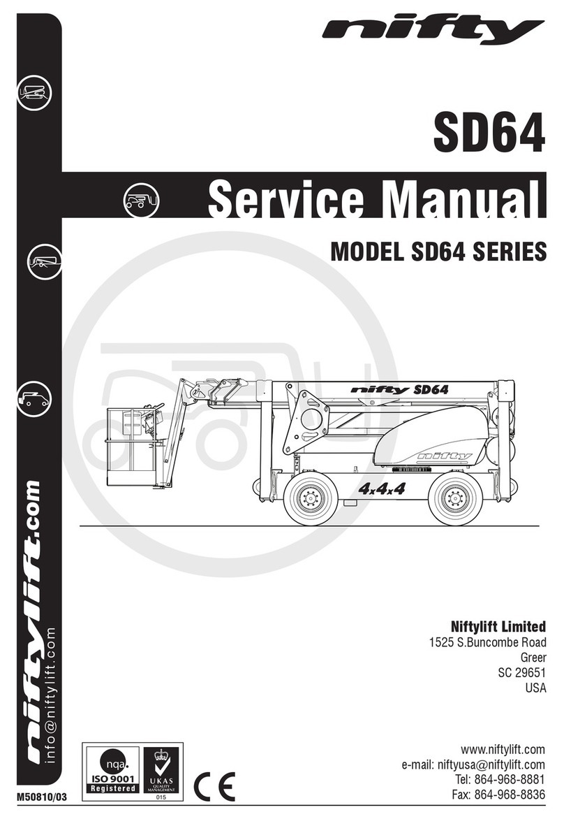 nifty SD64 Series User manual