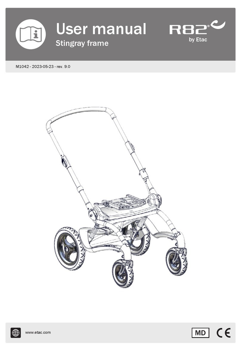 Etac R82 870 Series user manual