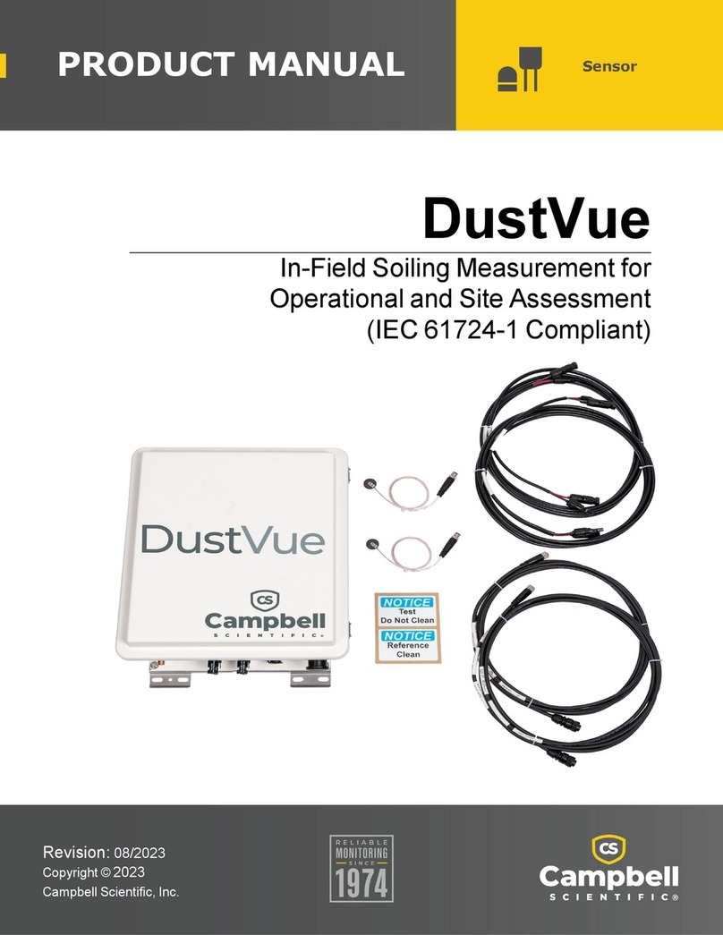 Campbell DustVue User manual
