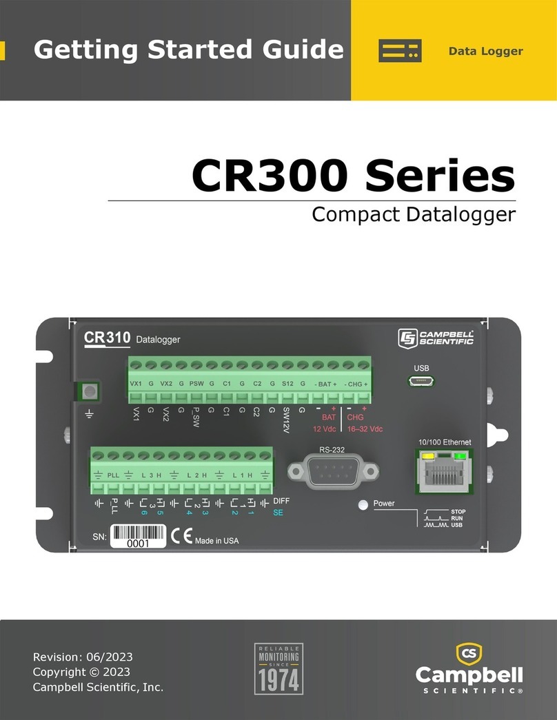 Campbell CR300 series User manual