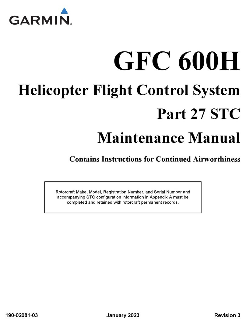 Garmin GFC 600H User manual