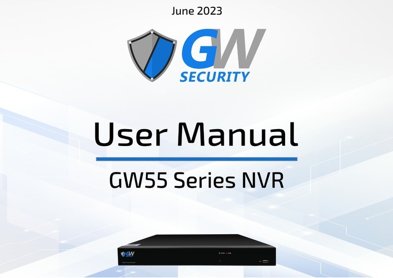 GW Security GW55 Series user manual