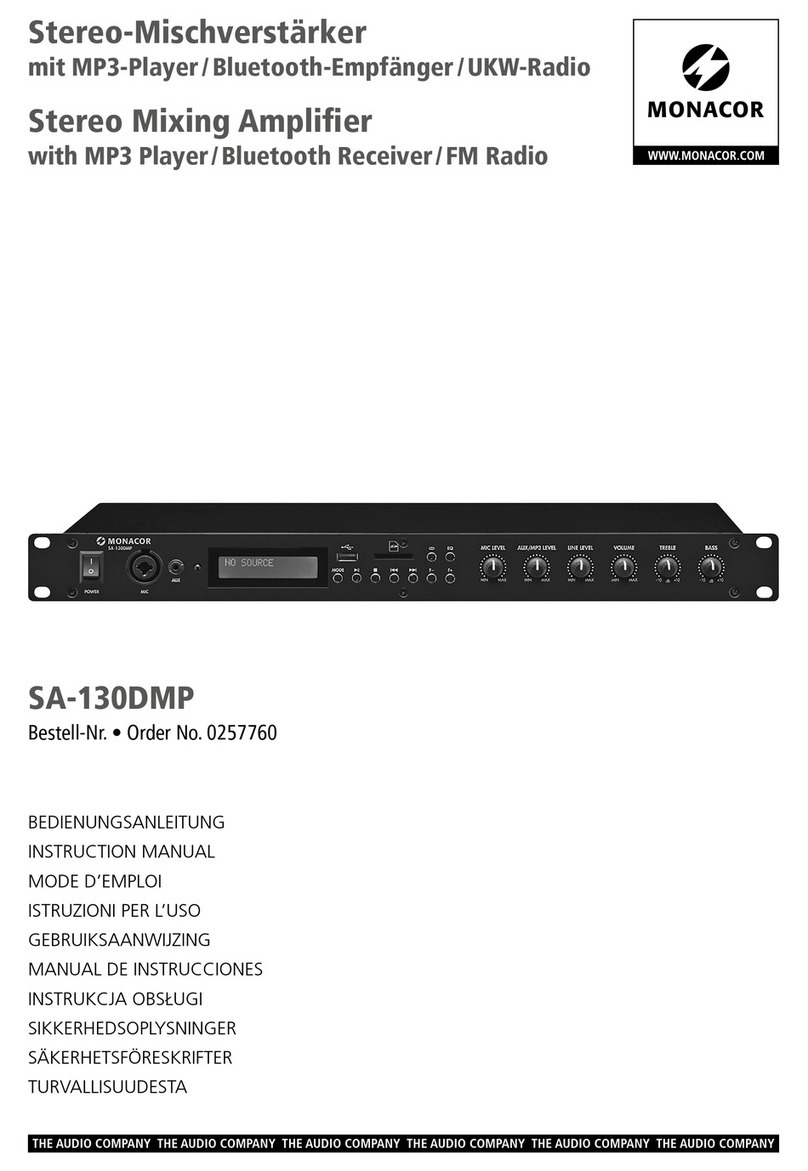 Monacor SA-130DMP User manual