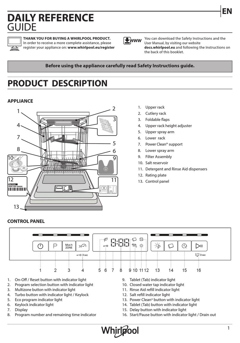 Whirlpool WFO 3O33 PL X Installation and operation manual