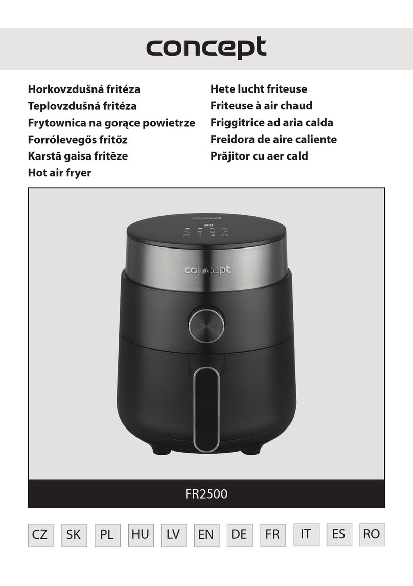 Concept2 FR2500 manual