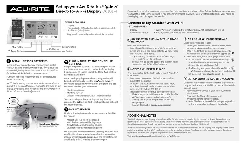 ACU-RITE Iris 06101M Quick setup guide
