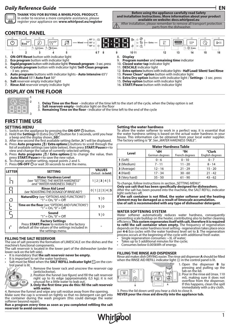 Whirlpool W7I HT40 T Daily reference guide