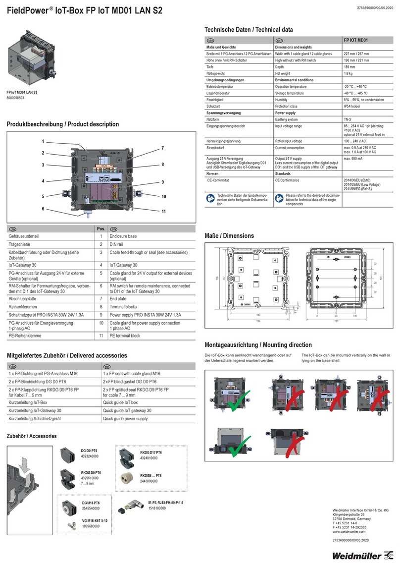 Weidmüller FieldPower IoT-Box FP IoT MD01 LAN S2 manual