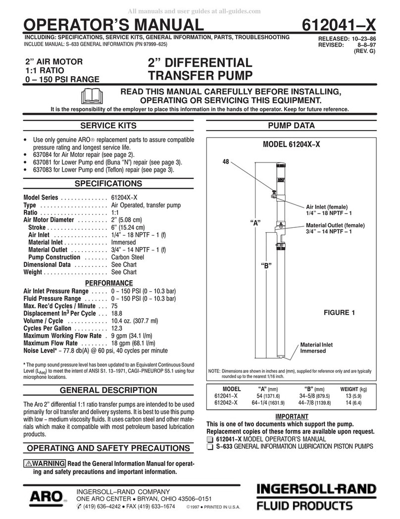 Ingersoll-Rand ARO 612041 Series User manual