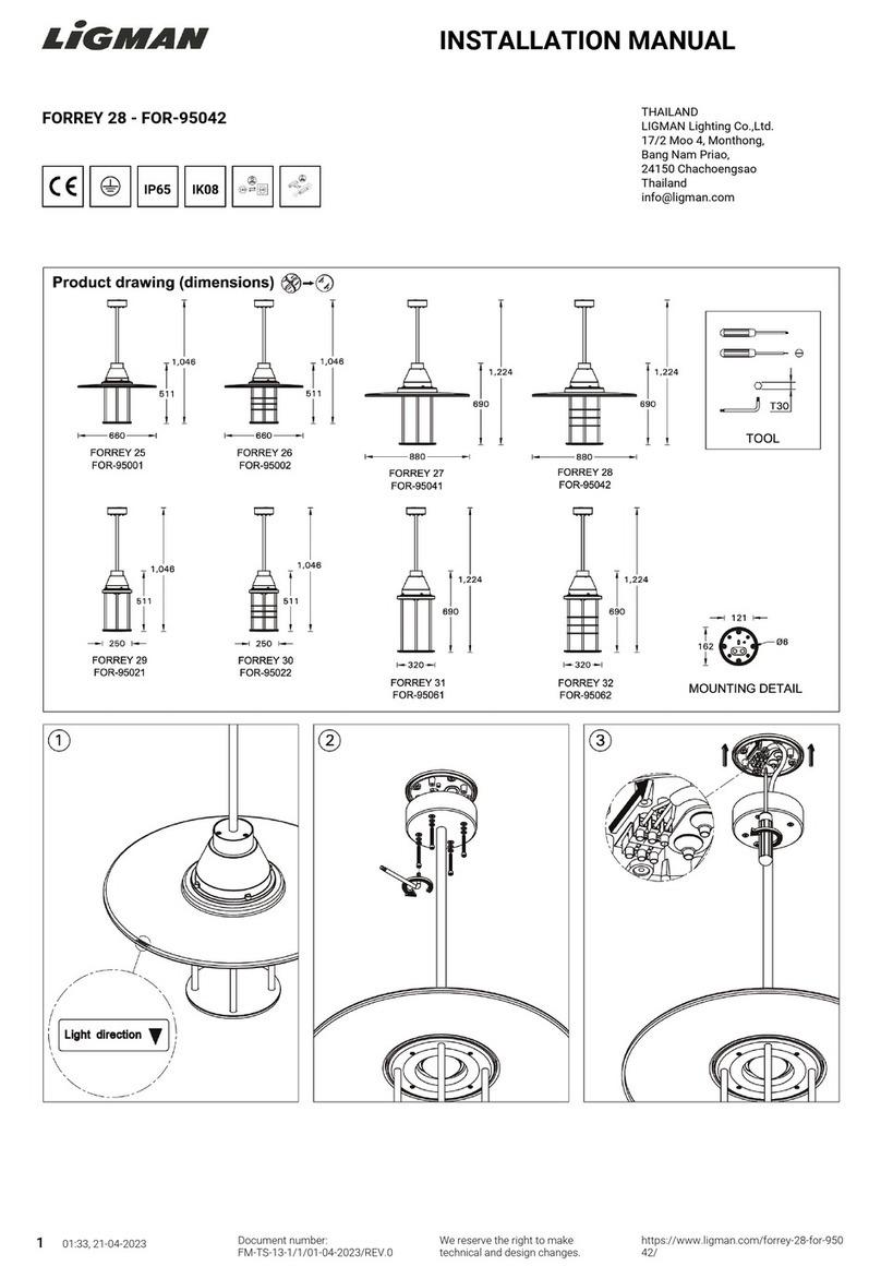 LIGMAN FORREY 28 User manual