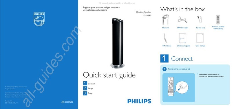 Philips DCM580 User manual