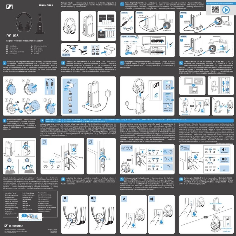 Sennheiser RS195 quick guide